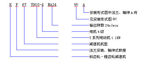 K螺旋锥齿轮减速机型号表示