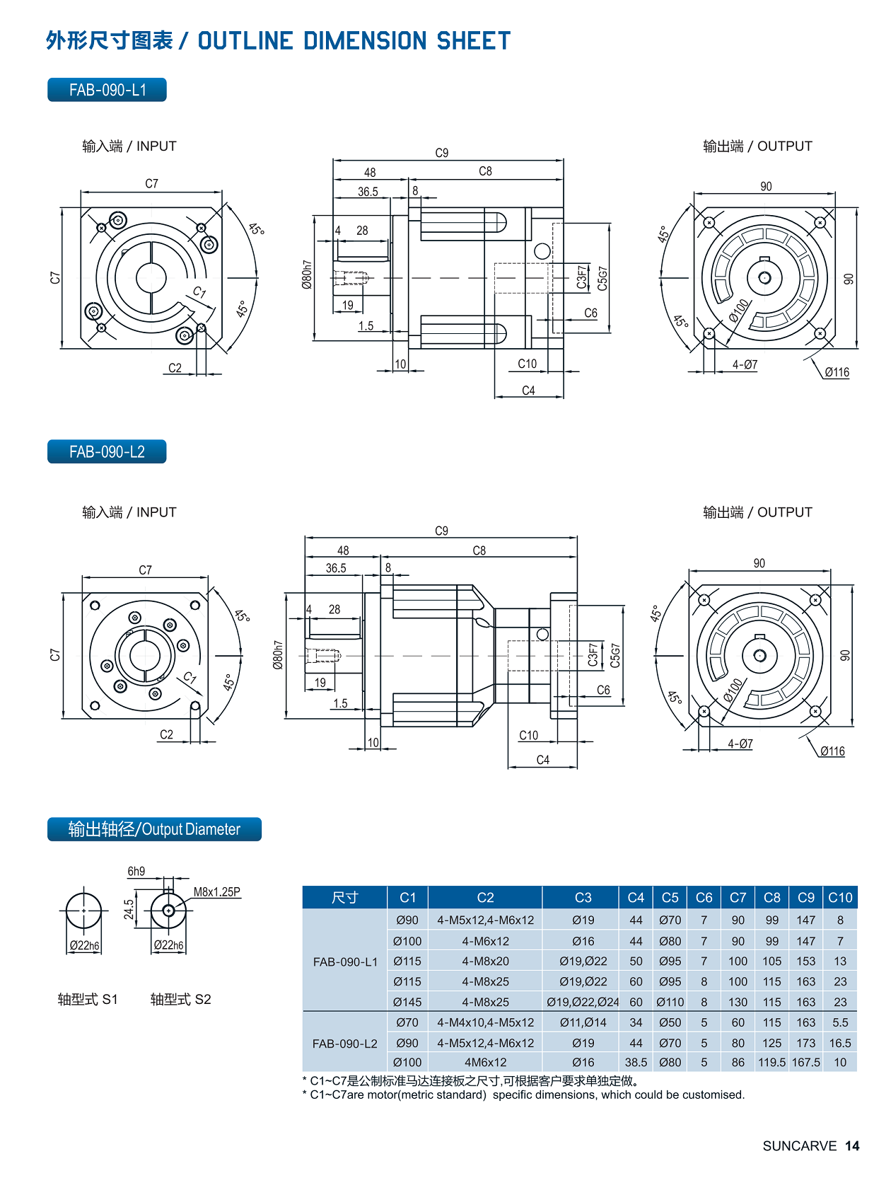 FAB-090 外形尺寸图表.png